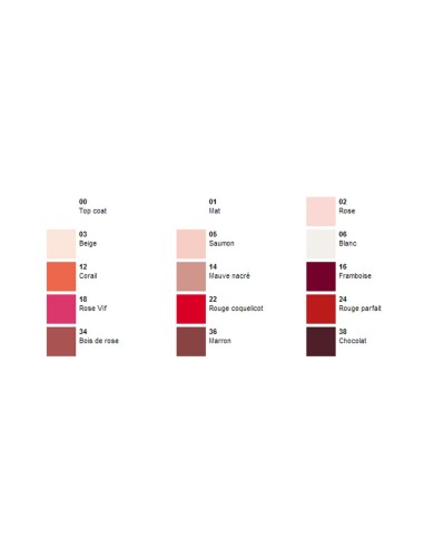 La Roche Posay Silicium Protective Fortifying Nail Polish 24 6ml
