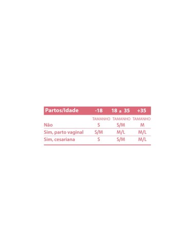 Enna Cycle Menstrual Cup Size M 2 Units + Sterilizer Box