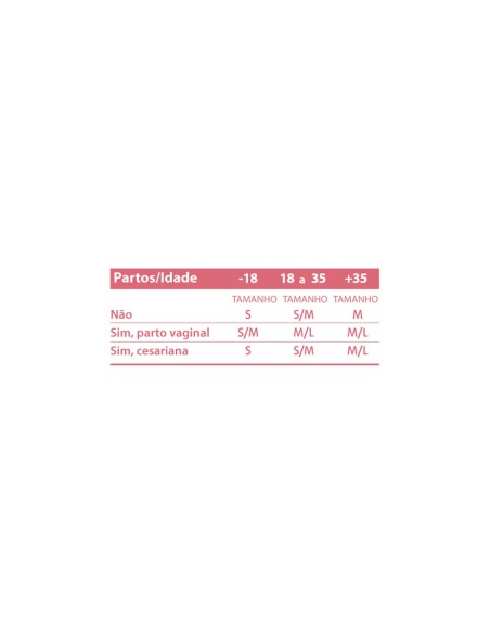 Enna Cycle Menstrual Cup Size M 2 Units + Sterilizer Box